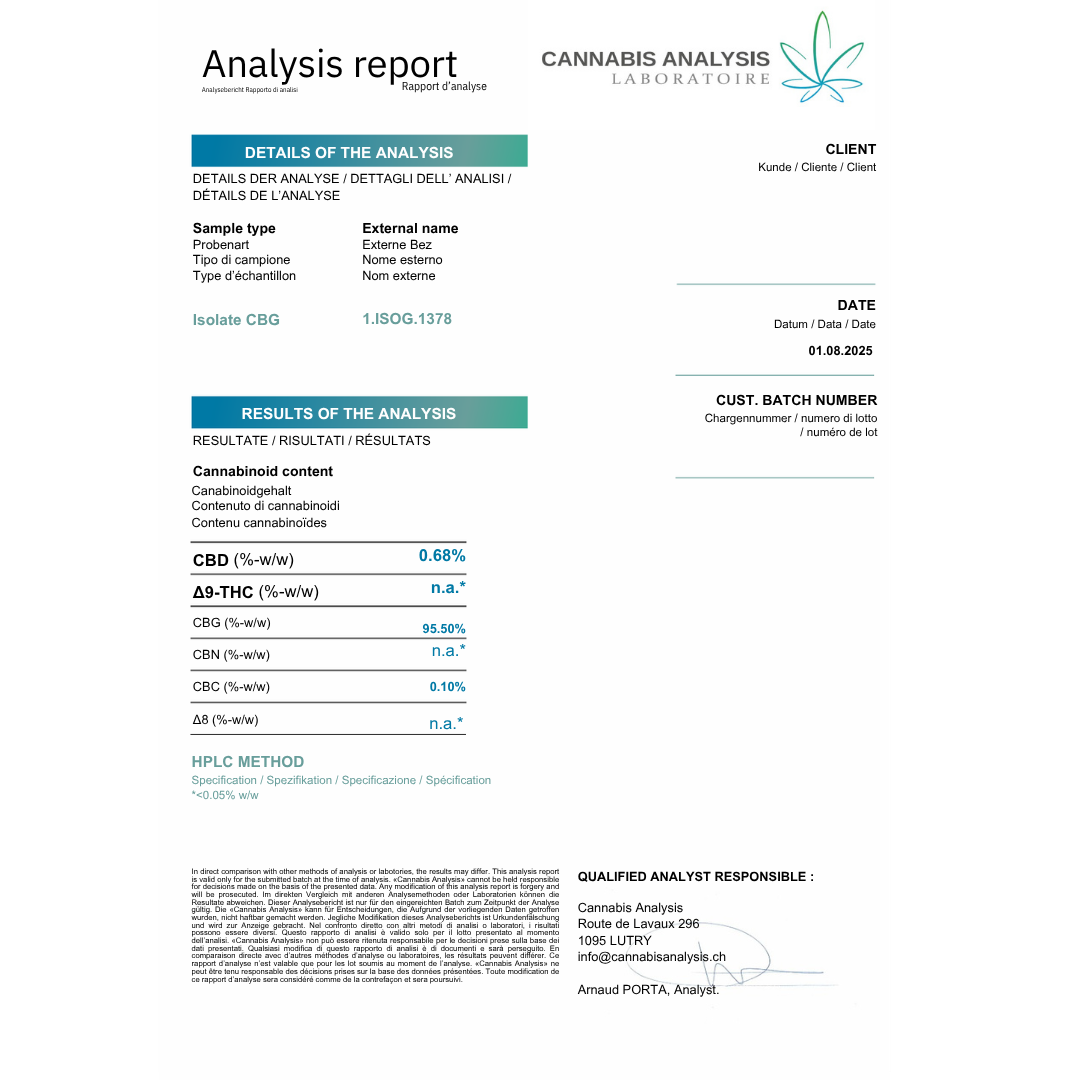 Ghost Town Labs - CBG-Isolaatti 95%
