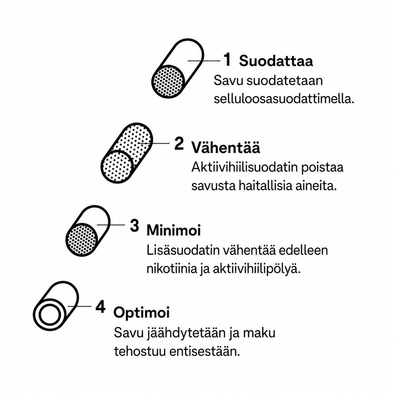 Hybrid Supreme Plus - 8,2mm Selluloosa Aktiivihiilifiltterit Valkoinen (200 kpl)
