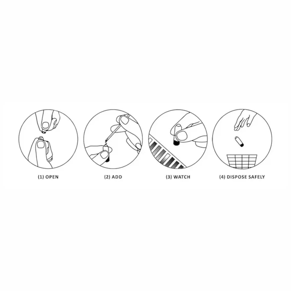 ProTest Ketamine Test Kit - Morris Reagent (1 Test)